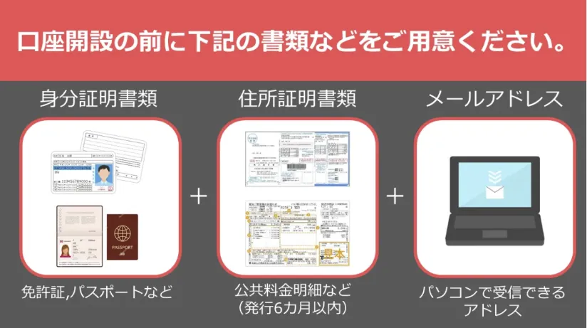 CH1-⓪-2　口座開設方法（参考）